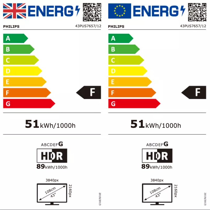 Page n°1 - Label énergétique Philips 43PUS7657
