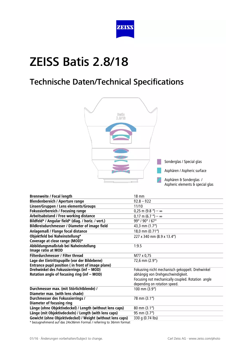 Page 1 of the manual User Manual Zeiss ZEISS 18mm f/2.8 Sony FE