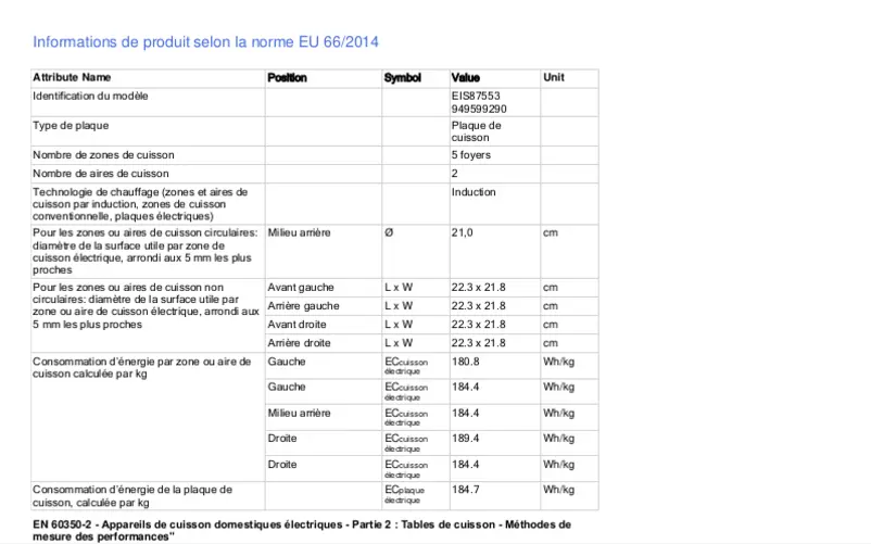 Page 1 de la notice Fiche technique Electrolux EIS87553