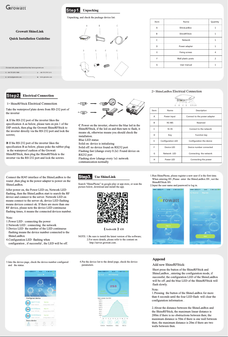 Page 1 de la notice Manuel utilisateur Growatt Shine RF Stick-X