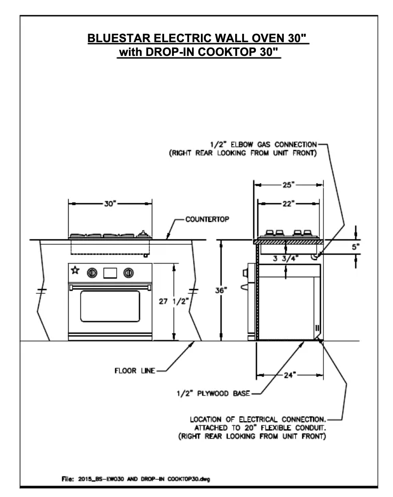 Página 1 del manual Manual de instrucciones BlueStar RBCT304BSSV2LP