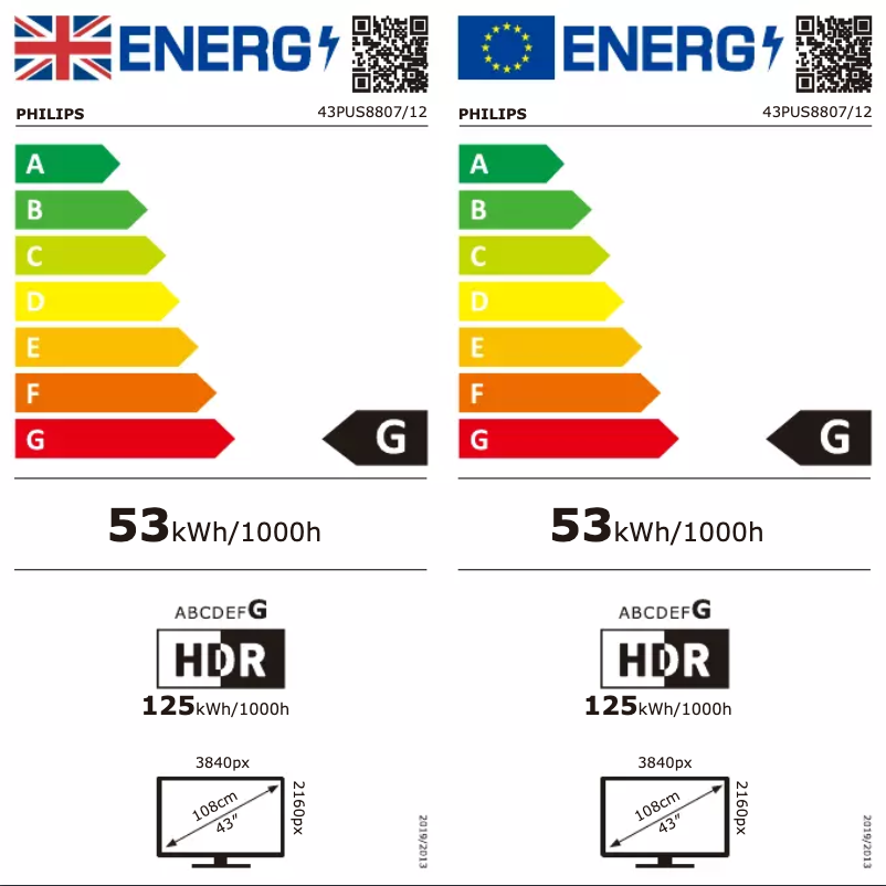 Page 1 of the manual Energy Label Philips The One 43PUS8807