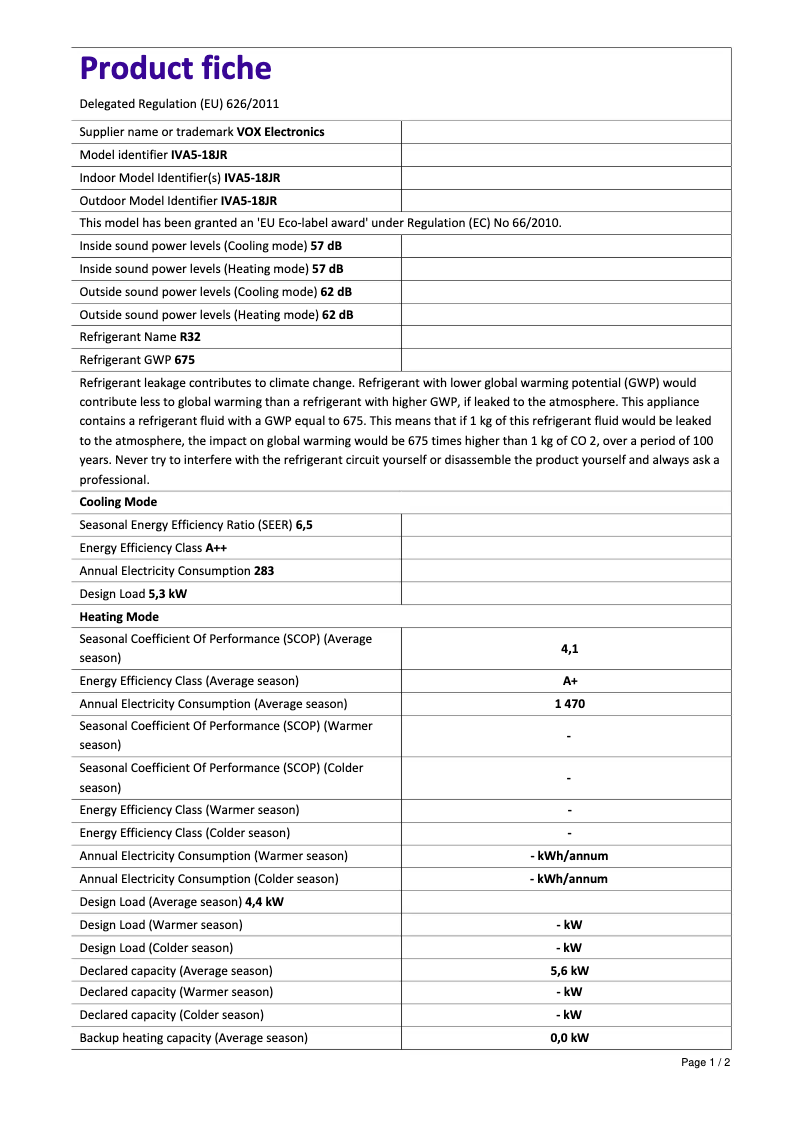Page 1 of the manual User Manual VOX IVA5-18JR