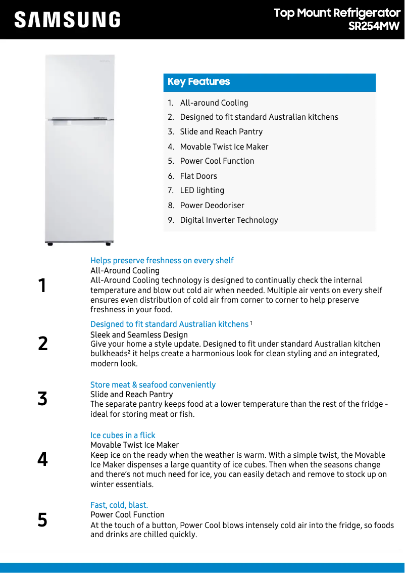 Página 1 del manual Ficha técnica Samsung SR254MW