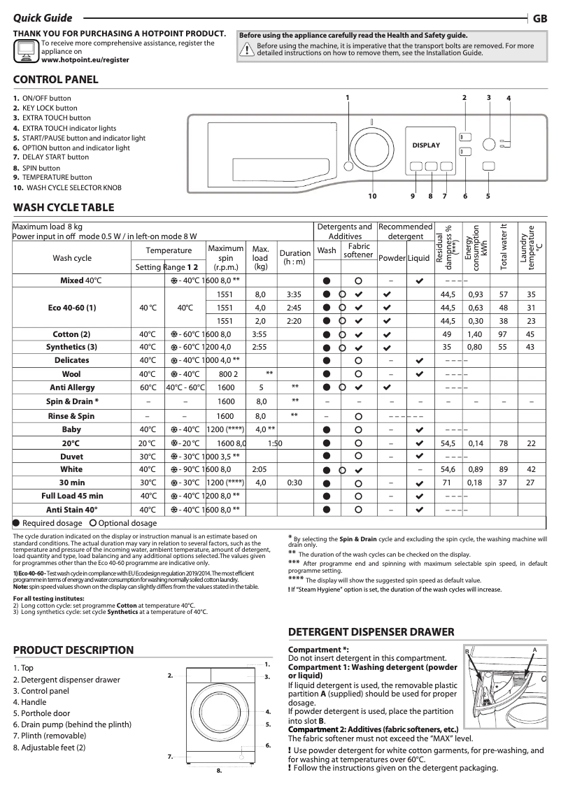 Página 1 del manual Etiqueta energética Hotpoint NSWM 864C W UK N