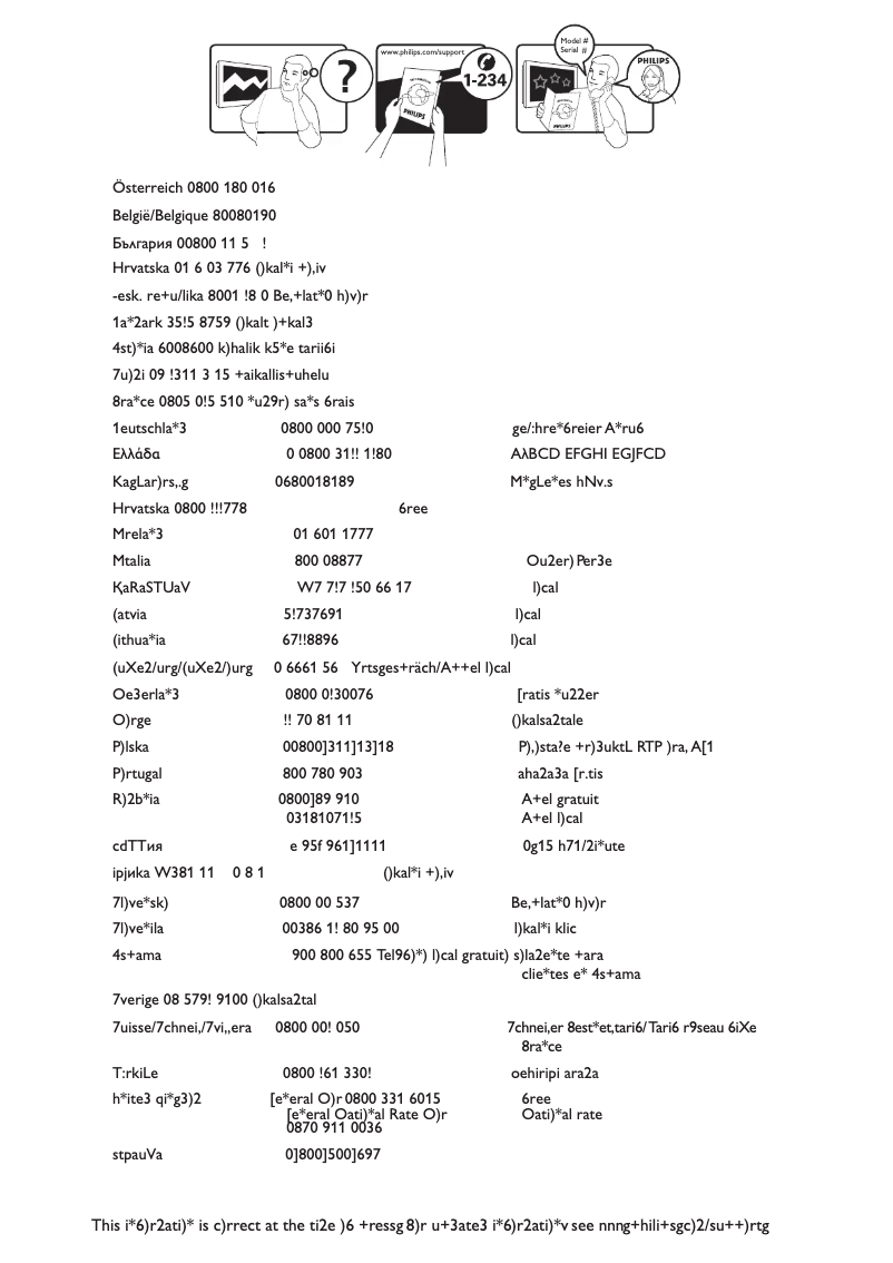 Page n°1 - Manuel utilisateur Philips 32PFL7684H