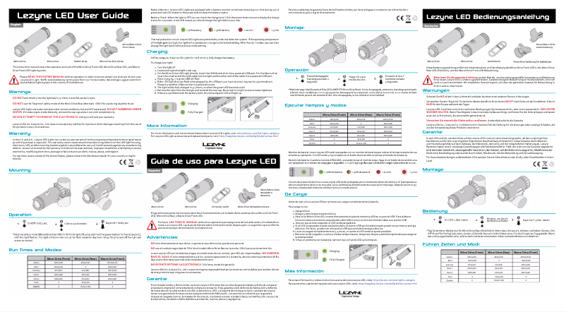 Page 1 de la notice Manuel utilisateur Lezyne Macro Drive (2013)