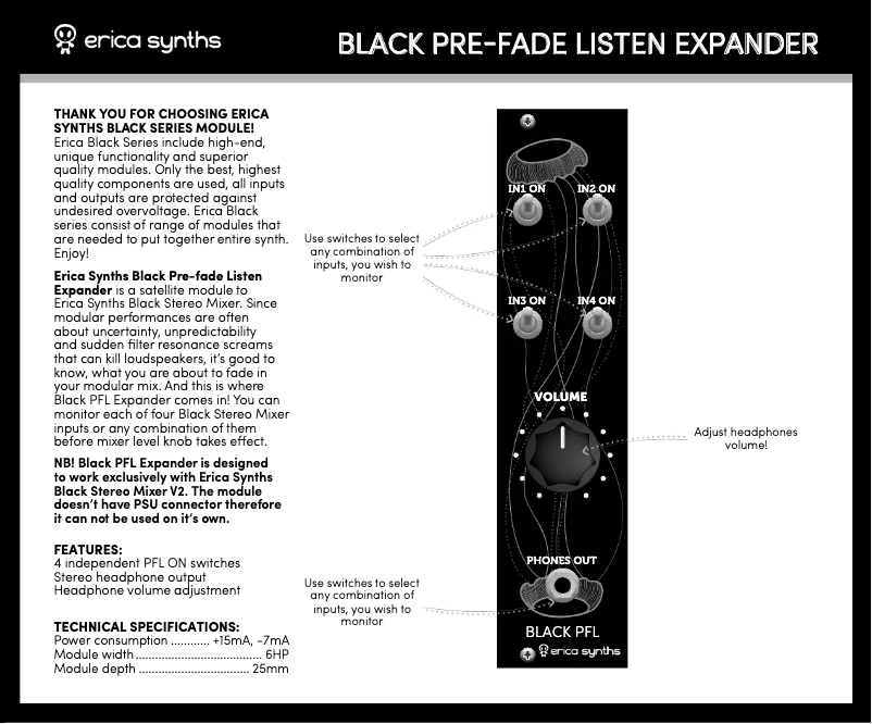 Page 1 de la notice Manuel utilisateur Erica Synths Black PFL
