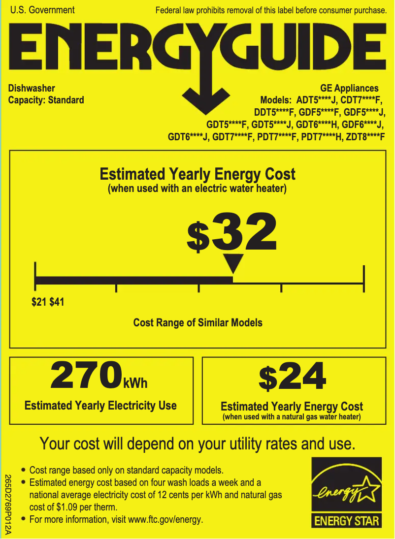 Page 1 de la notice Label énergétique GE GDT680SGHBB