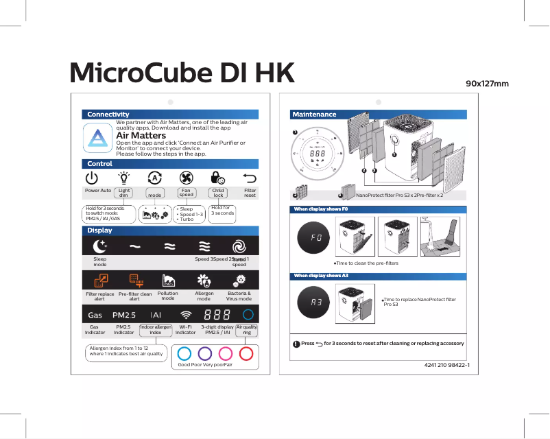 Página 1 del manual Guía de inicio rápido Philips AC5660