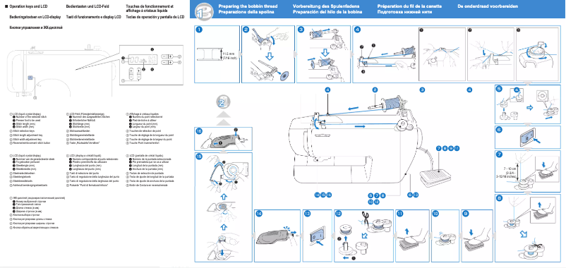 Página 1 del manual Manual de usuario Brother CE6006