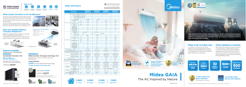 Page 1 de la notice Brochure Midea MFCA26VA-N