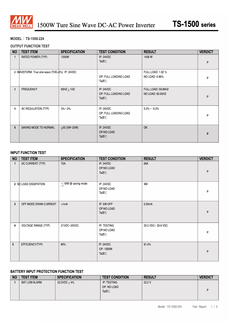 Page 1 de la notice Fiche technique Mean Well TS-1500