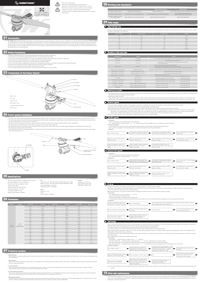 Page 1 de la notice Manuel utilisateur Hobbywing XRotor X11 Plus