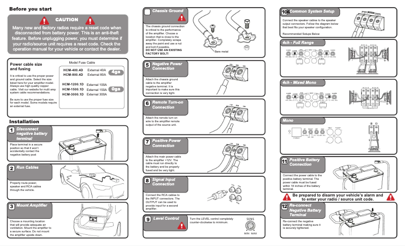 Page 1 de la notice Manuel utilisateur Hifonics HCM-3000.1D