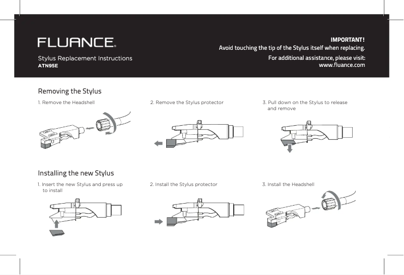 Page 1 de la notice Manuel utilisateur Fluance ATN95E