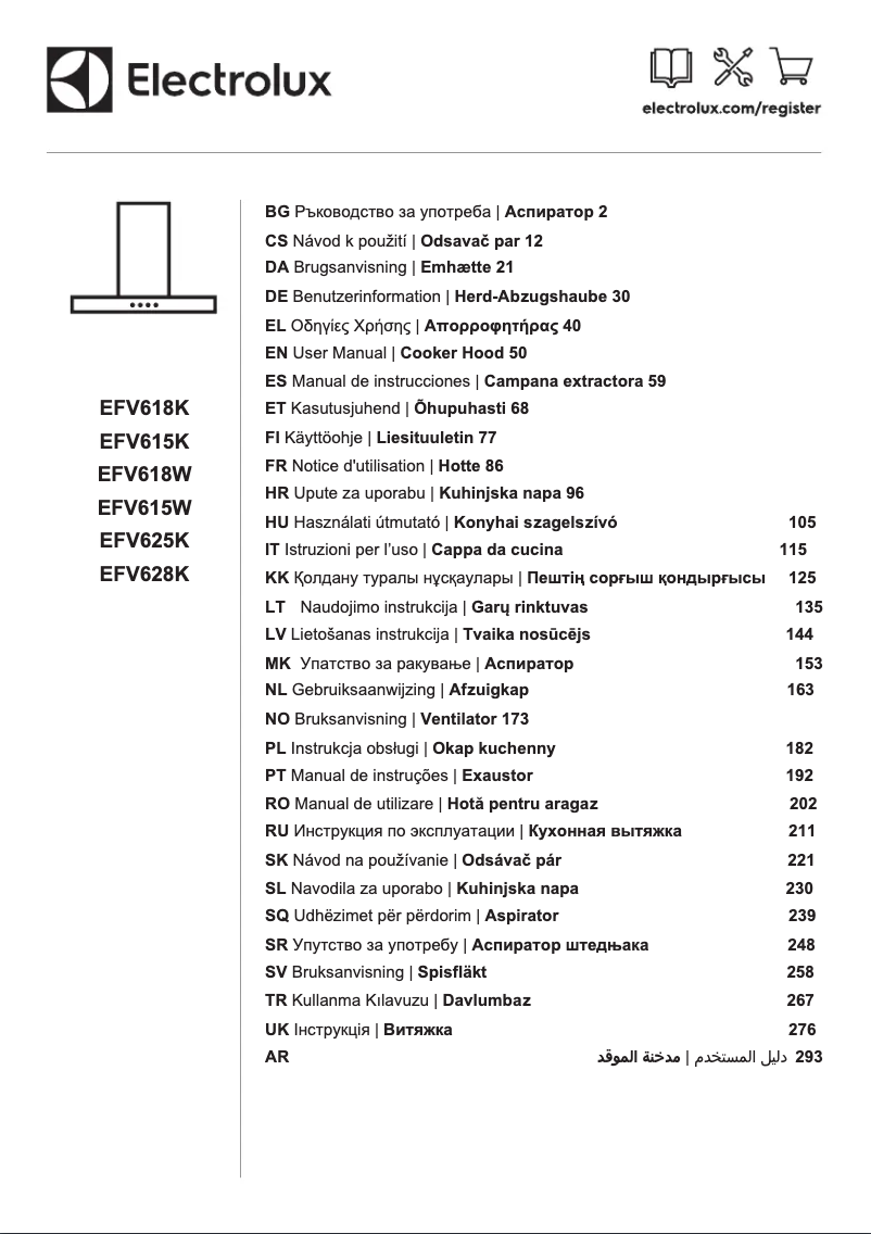 Página 1 del manual Manual de usuario Electrolux EFV618W