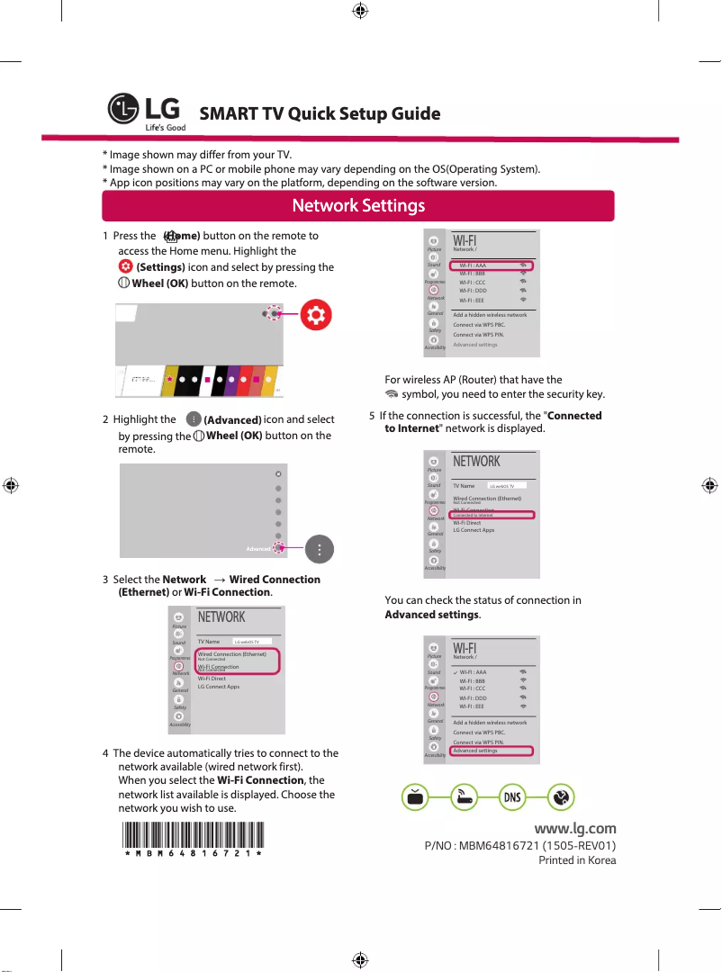 Page 1 de la notice Manuel utilisateur LG 65UH605T