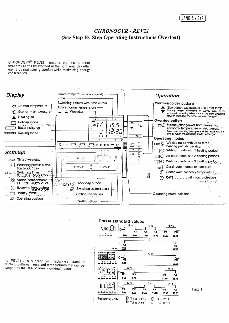 Page 1 of the manual User Manual Siemens REV 21