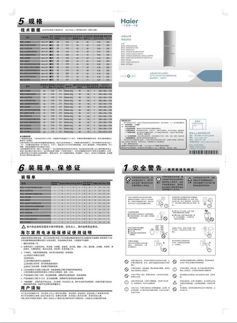 Page 1 of the manual User Manual Haier BCD-206STCM