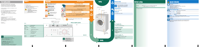 Página 1 del manual Manual de usuario Bosch WAA24166GB