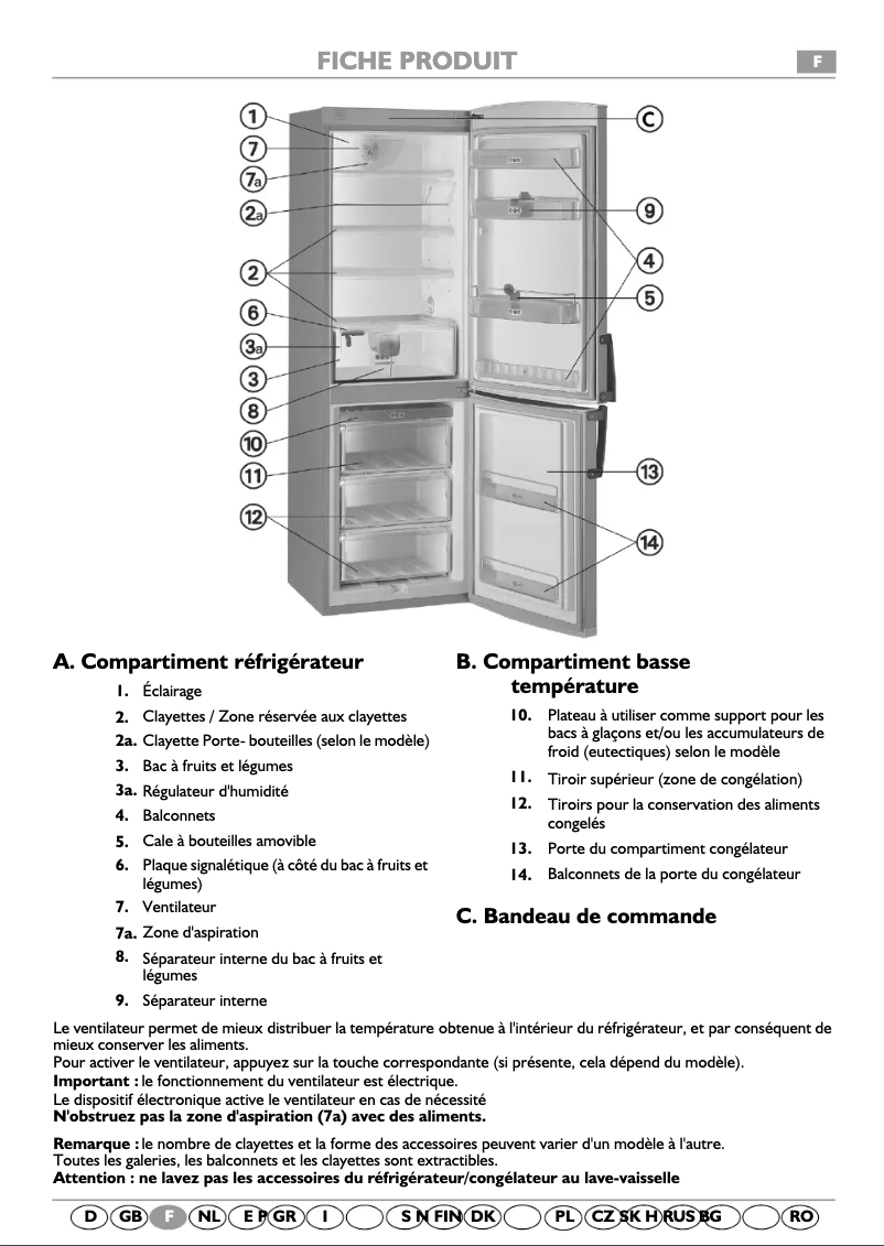 Page 1 de la notice Manuel utilisateur Whirlpool ARC 6670