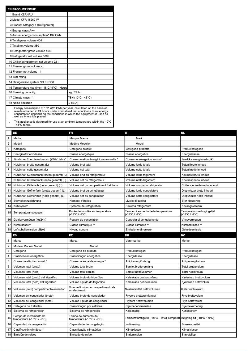 Página 1 del manual Ficha técnica Kernau KFR 18262 W