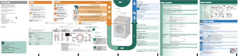 Página 1 del manual Manual de usuario Bosch WAQ28361FF