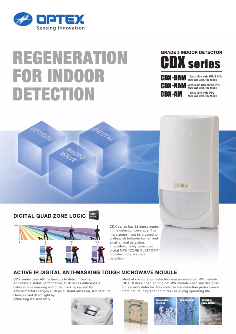 Page 1 de la notice Fiche technique Optex CDX-AM