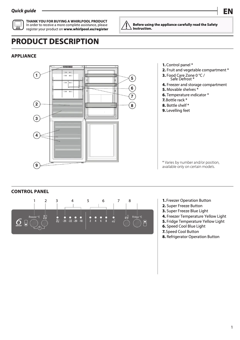 Page 1 de la notice Manuel utilisateur Whirlpool WB70I 952 X