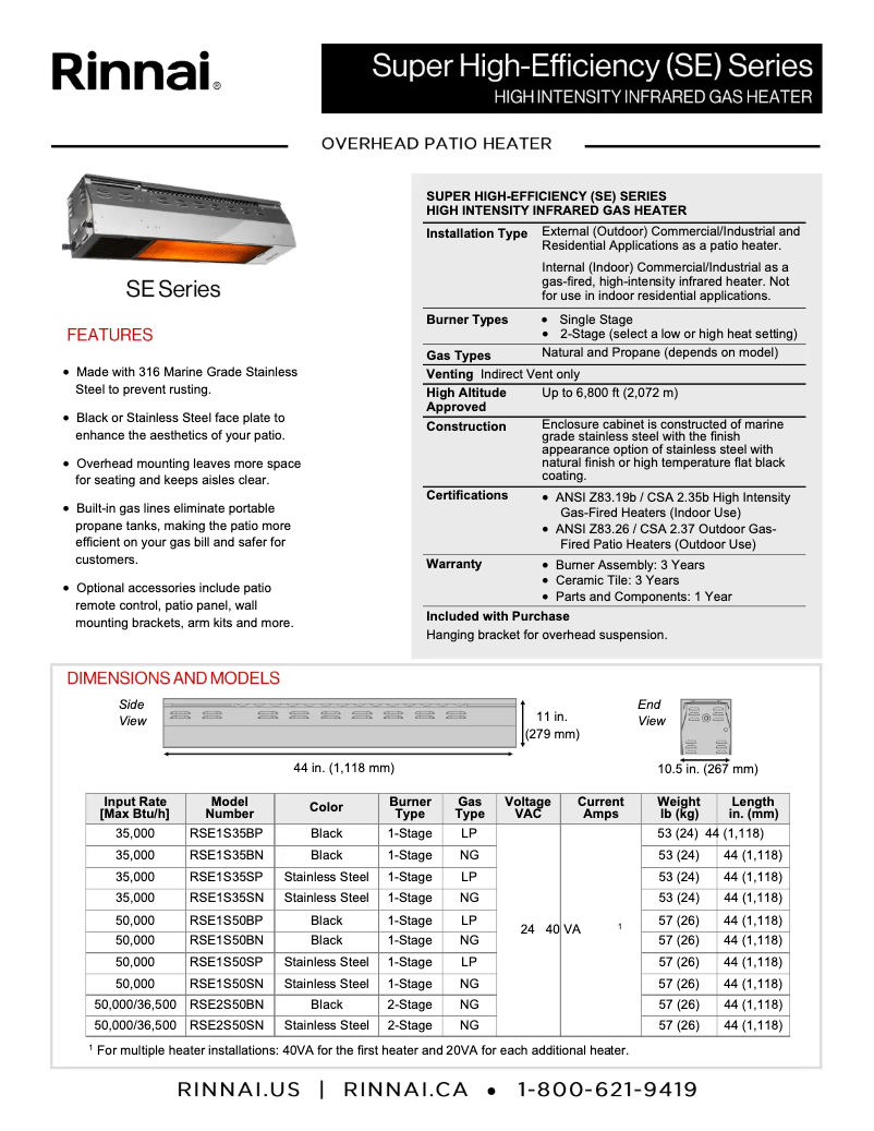 Page 1 of the manual Technical Sheet Rinnai RSE1S35SN