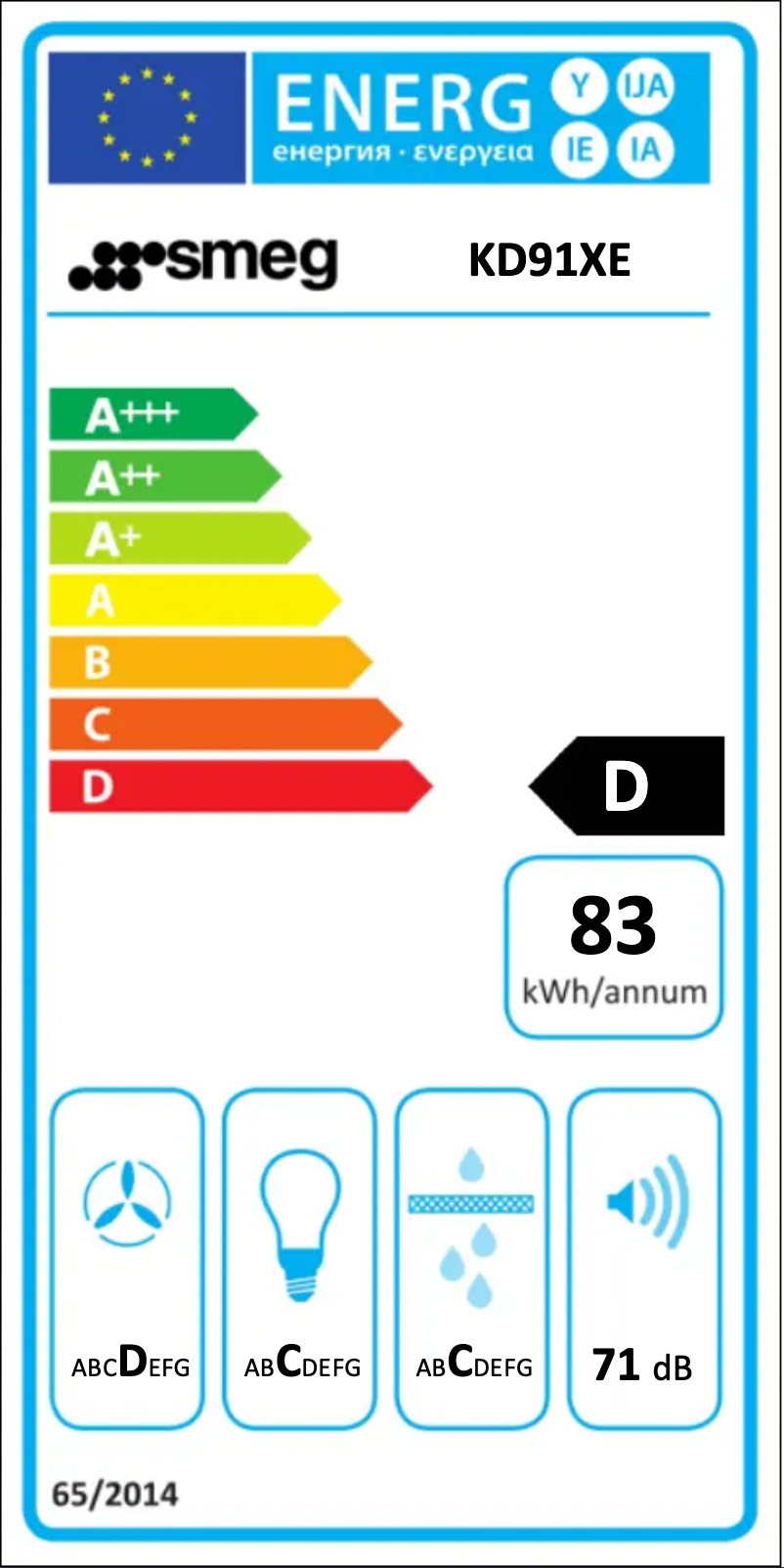 Page 1 de la notice Label énergétique Smeg KD91XE