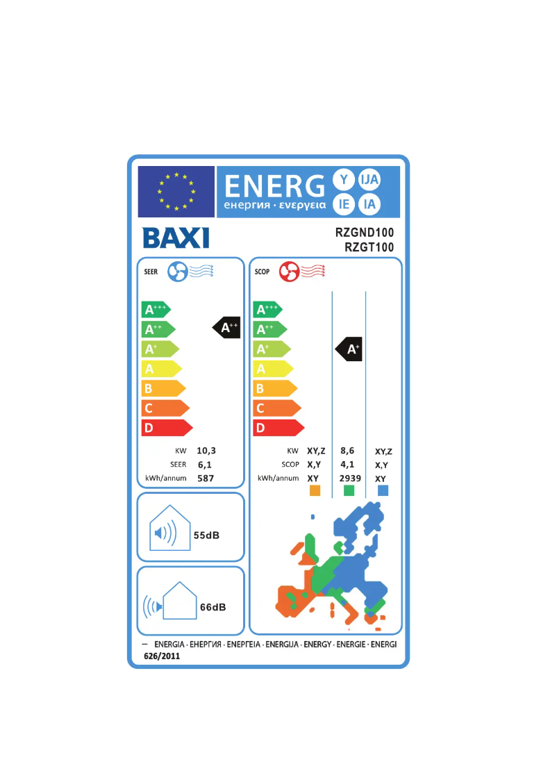 Página 1 del manual Etiqueta energética Baxi RZGD100