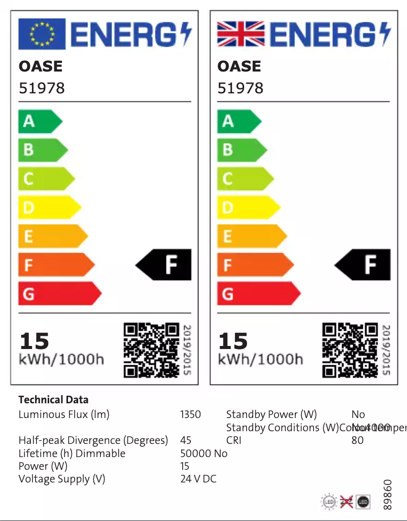 Page 1 de la notice Label énergétique Oase LunAqua Power LED XL