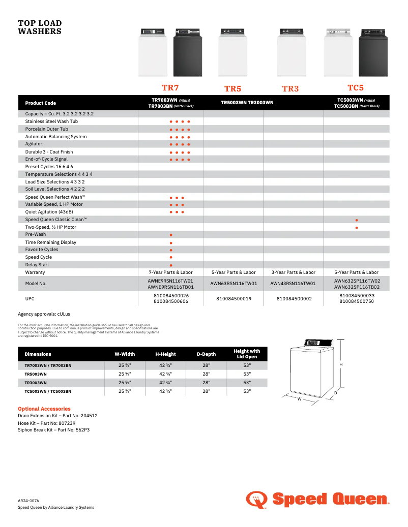 Página 1 del manual Ficha técnica Speed Queen AWN632SP116TW02