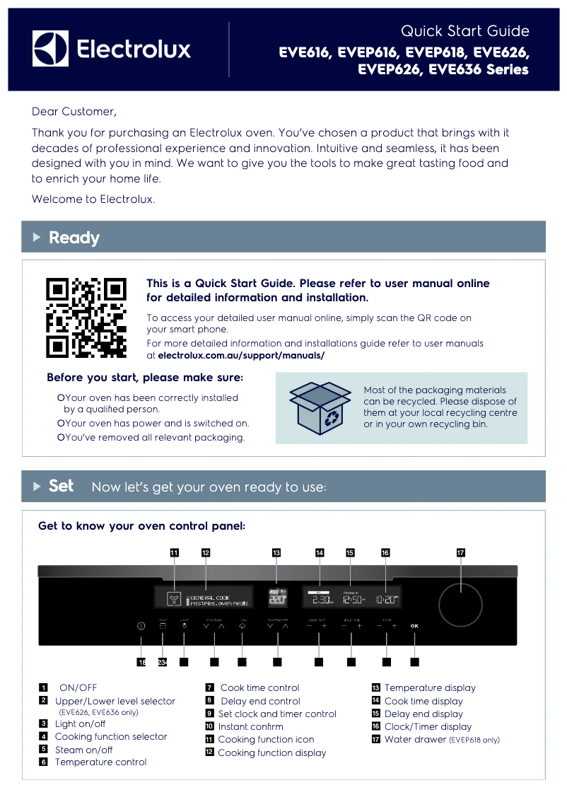 Página 1 del manual Guía de inicio rápido Electrolux EVE636DSD