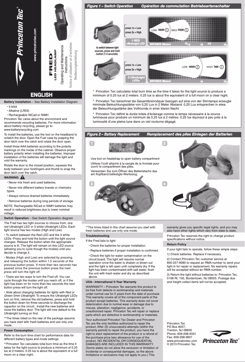 Page 1 de la notice Manuel utilisateur Princeton Tec F