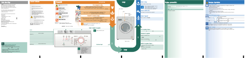 Página 1 del manual Manual de usuario Bosch WAB24060BY
