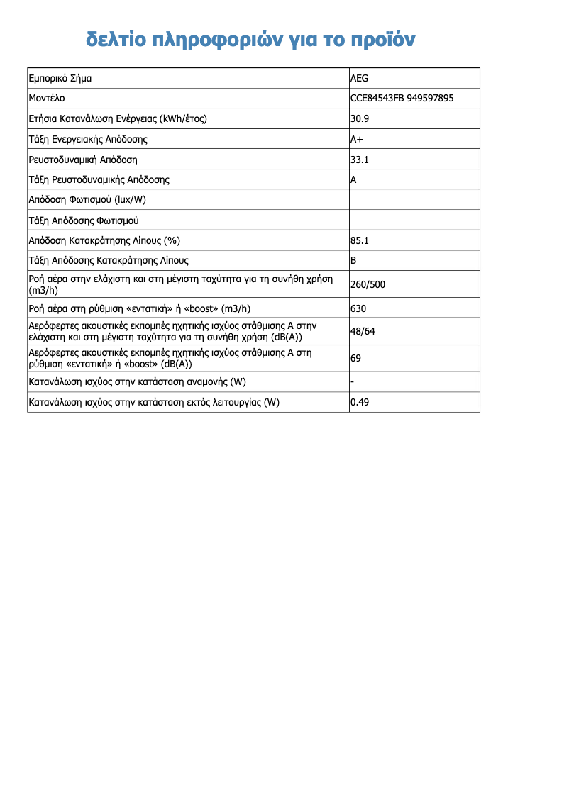 Page 1 de la notice Fiche technique AEG CCE84543FB