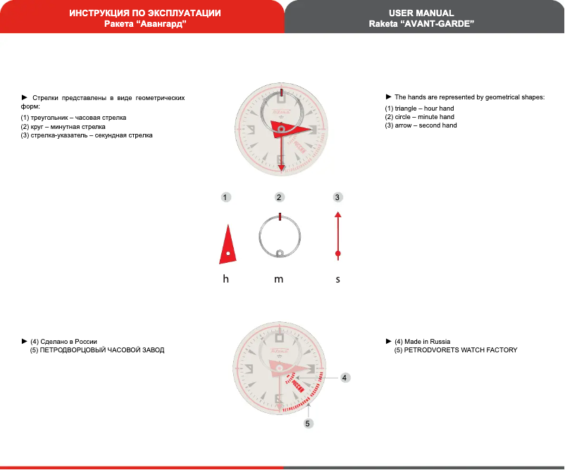 Page 1 de la notice Manuel utilisateur Raketa Avant-Garde 0279