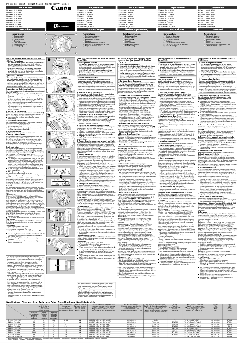 Page 1 de la notice Manuel utilisateur Canon EF 100mm f/2 USM