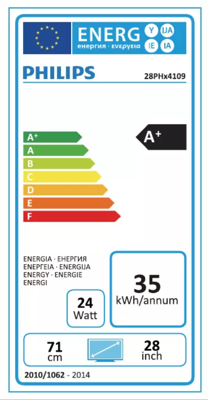 Página 1 del manual Etiqueta energética Philips 28PHH4109