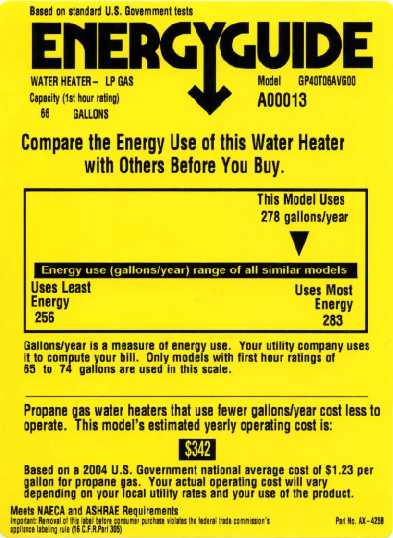 Página 1 del manual Etiqueta energética GE GP40T06AVG00