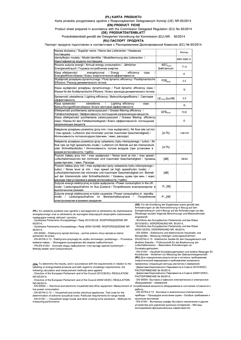 Página 1 del manual Ficha técnica Kernau KBH 0960 X