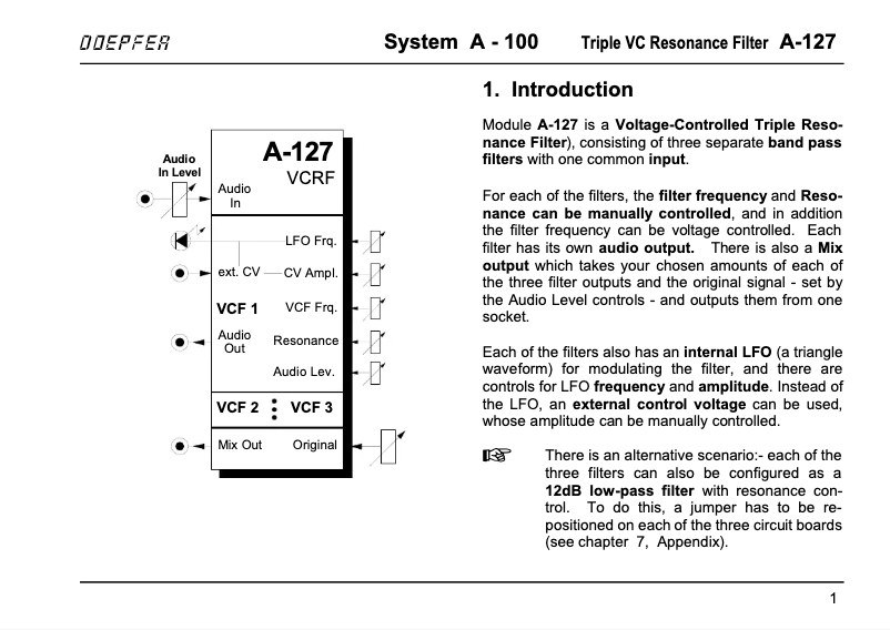 Page 1 de la notice Manuel utilisateur Doepfer A-127
