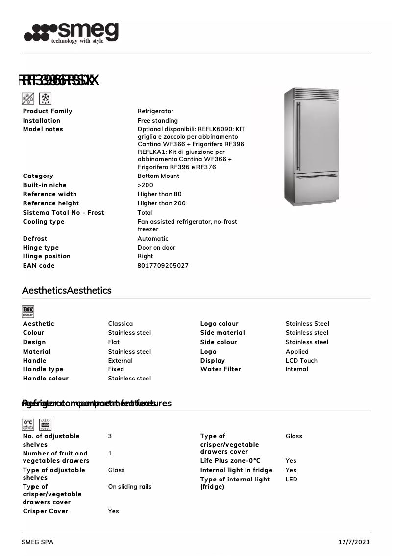 Página 1 del manual Ficha técnica Smeg RF396RSIX