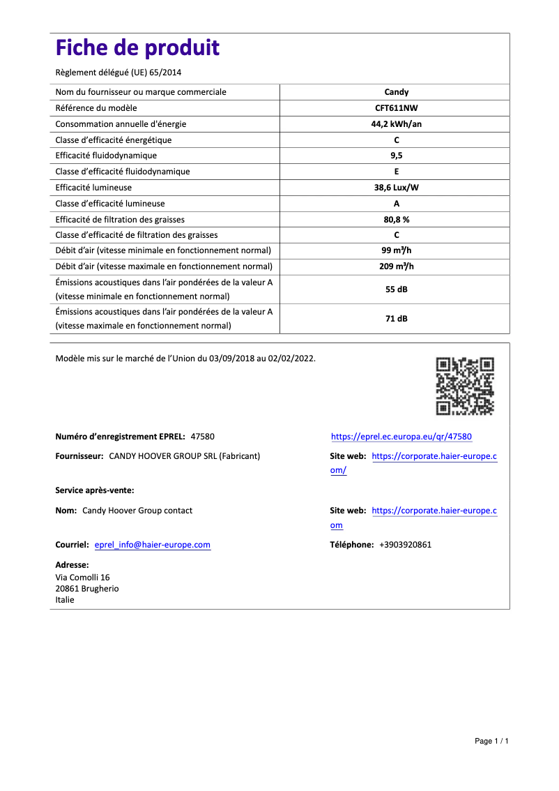 Page 1 of the manual User Manual Candy CFT611NW