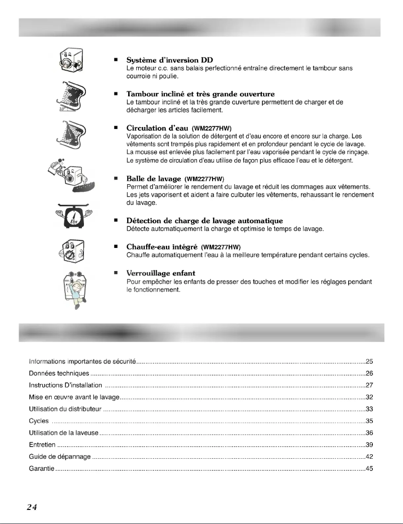 Page 1 of the manual User Manual LG WD-11270BD