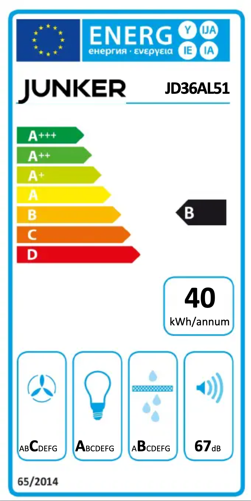 Page 1 de la notice Label énergétique Junker JD36AL51