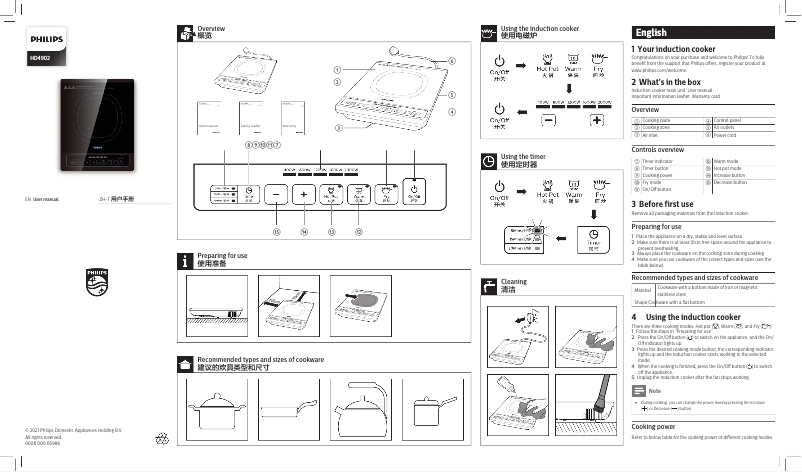 Page 1 of the manual User Manual Philips Daily Collection HD4902